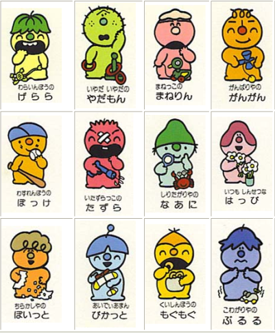 このキャラクターの名前を知っていたらプラス