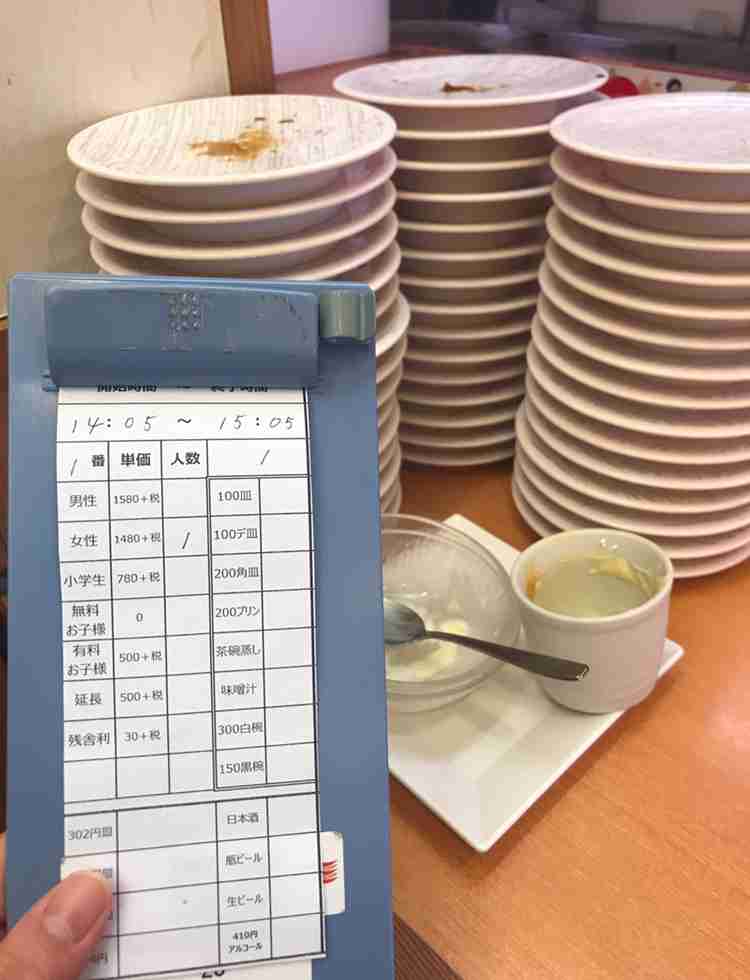 これ食べ切れる？