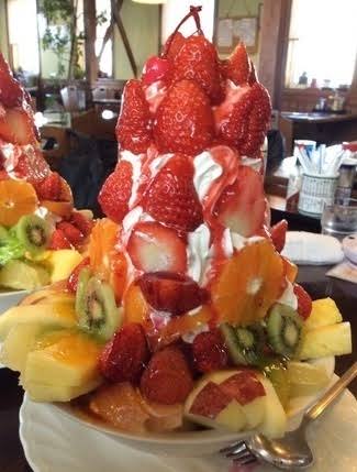 これ食べ切れる？