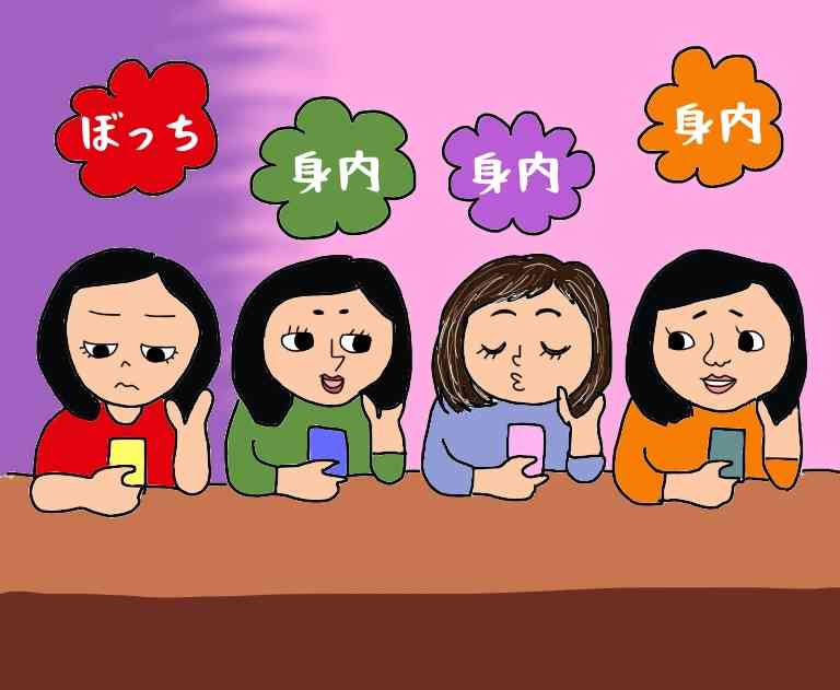 複数でいるのに、身内トークする人