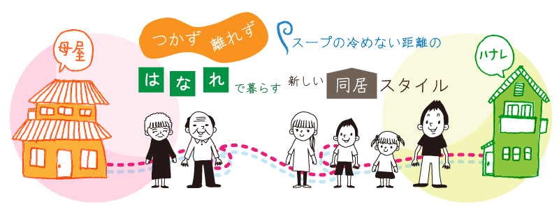 結婚後の実家との距離感