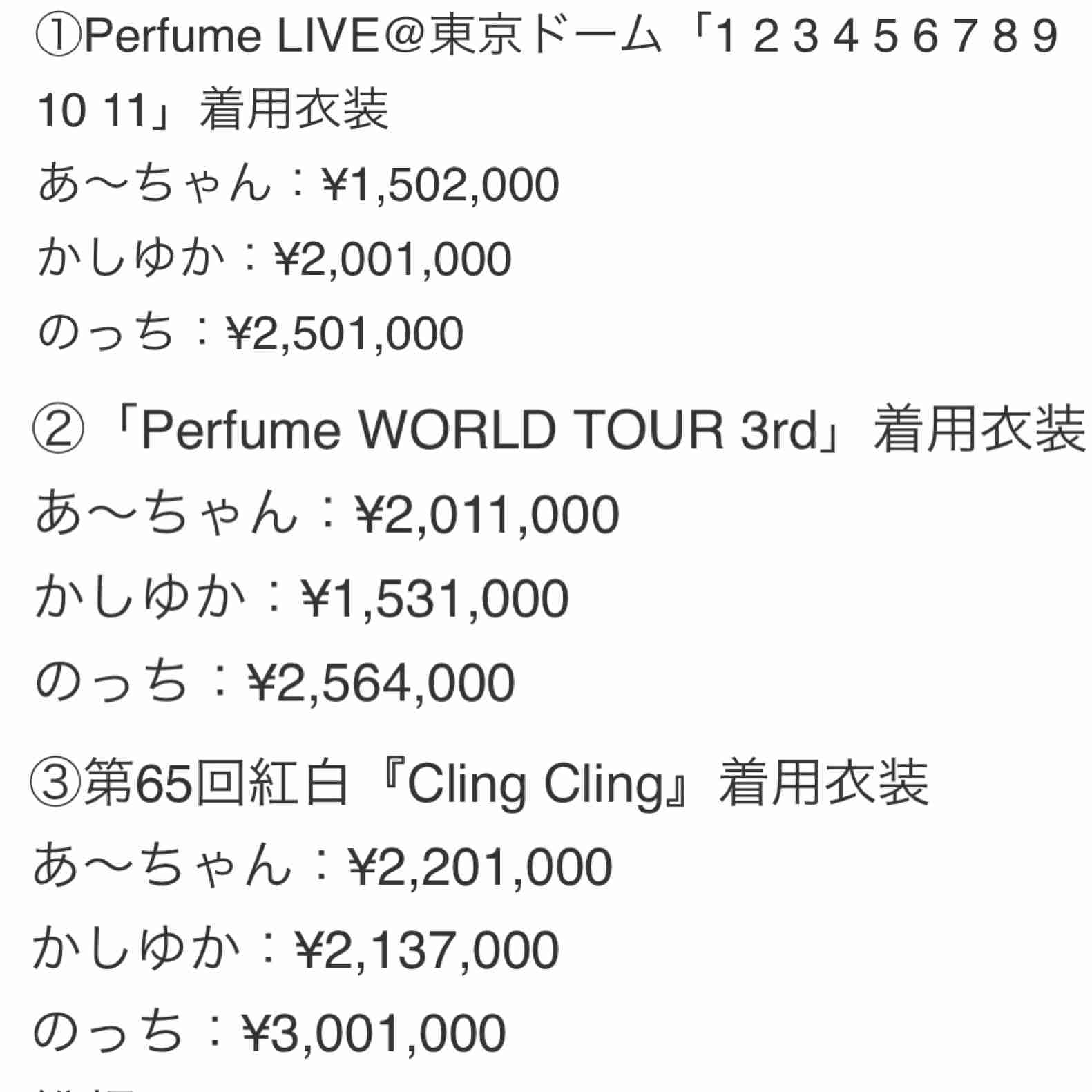 Perfumeのっちを語りたい