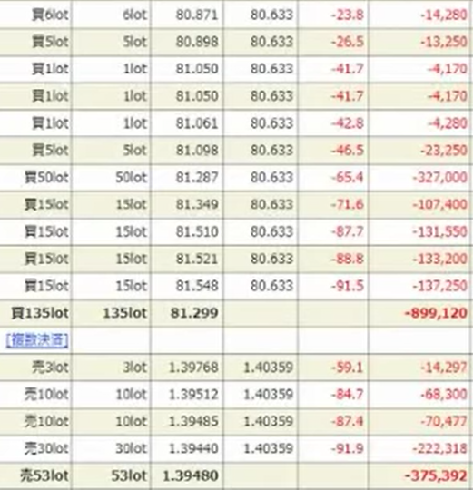 共通の趣味の人のみ面白さが分かる画像を貼るトピ