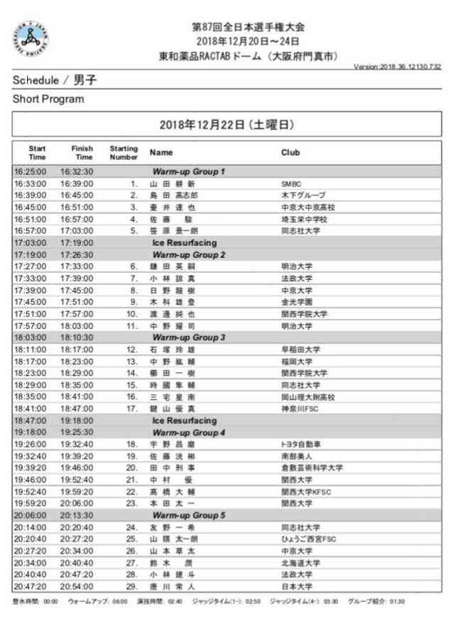 宇野昌磨、銀続きに暗中模索「やっぱり自分を信じるって難しい…」一夜明け心境