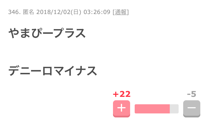 男性俳優限定 演技が上手いのはどっち?