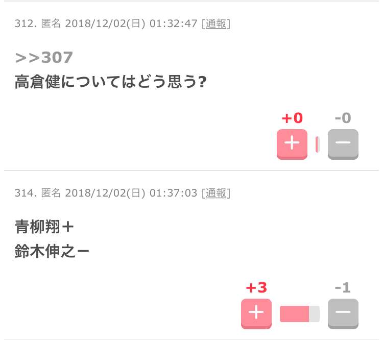 男性俳優限定 演技が上手いのはどっち?
