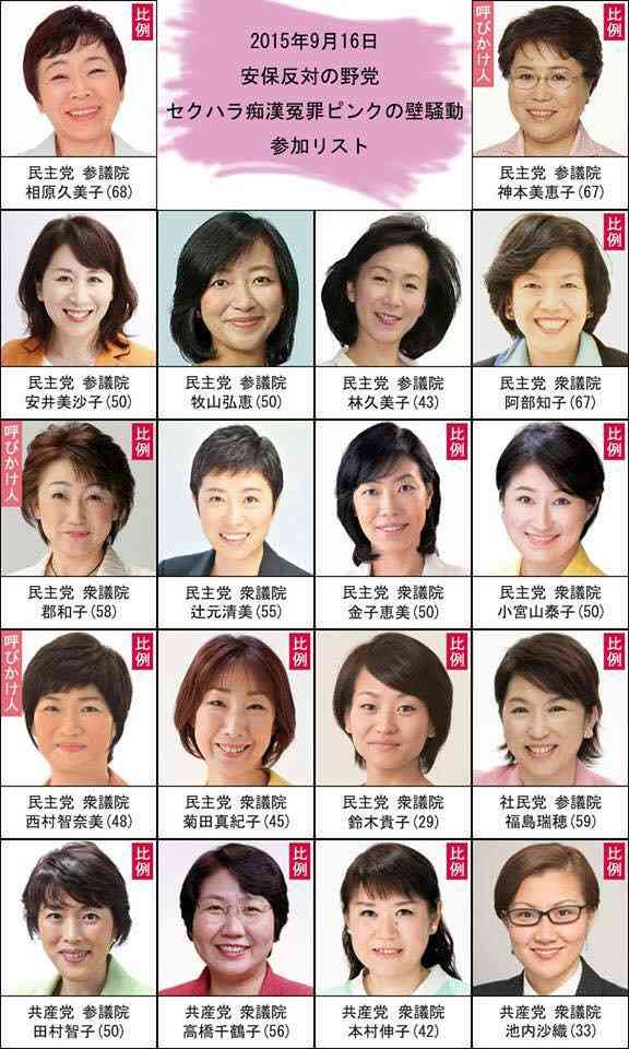 男女平等度、日本またG7最下位　1位は10年連続同じ
