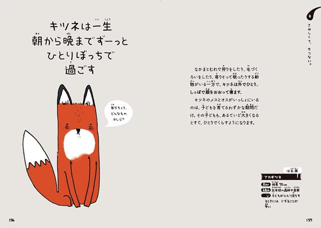 ガルちゃん用にストックしている画像を見せ合うトピ