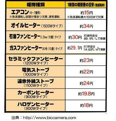 ガルちゃん用にストックしている画像を見せ合うトピ