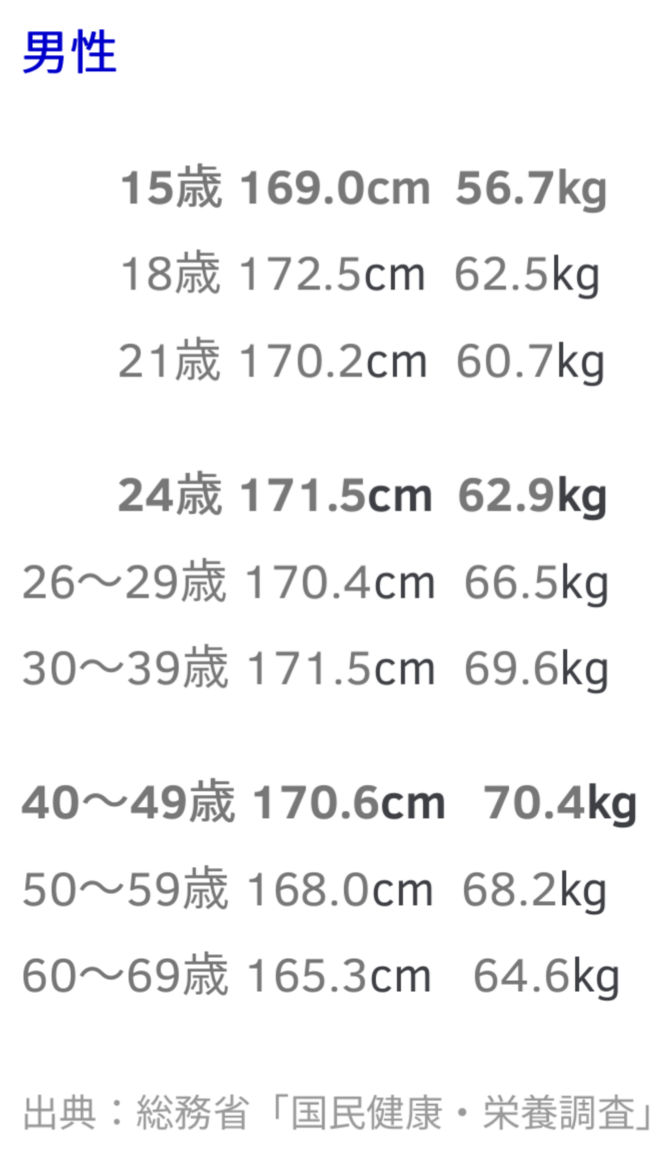ガルちゃん用にストックしている画像を見せ合うトピ