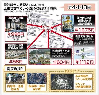 ガルちゃん用にストックしている画像を見せ合うトピ
