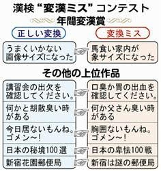 ガルちゃん用にストックしている画像を見せ合うトピ