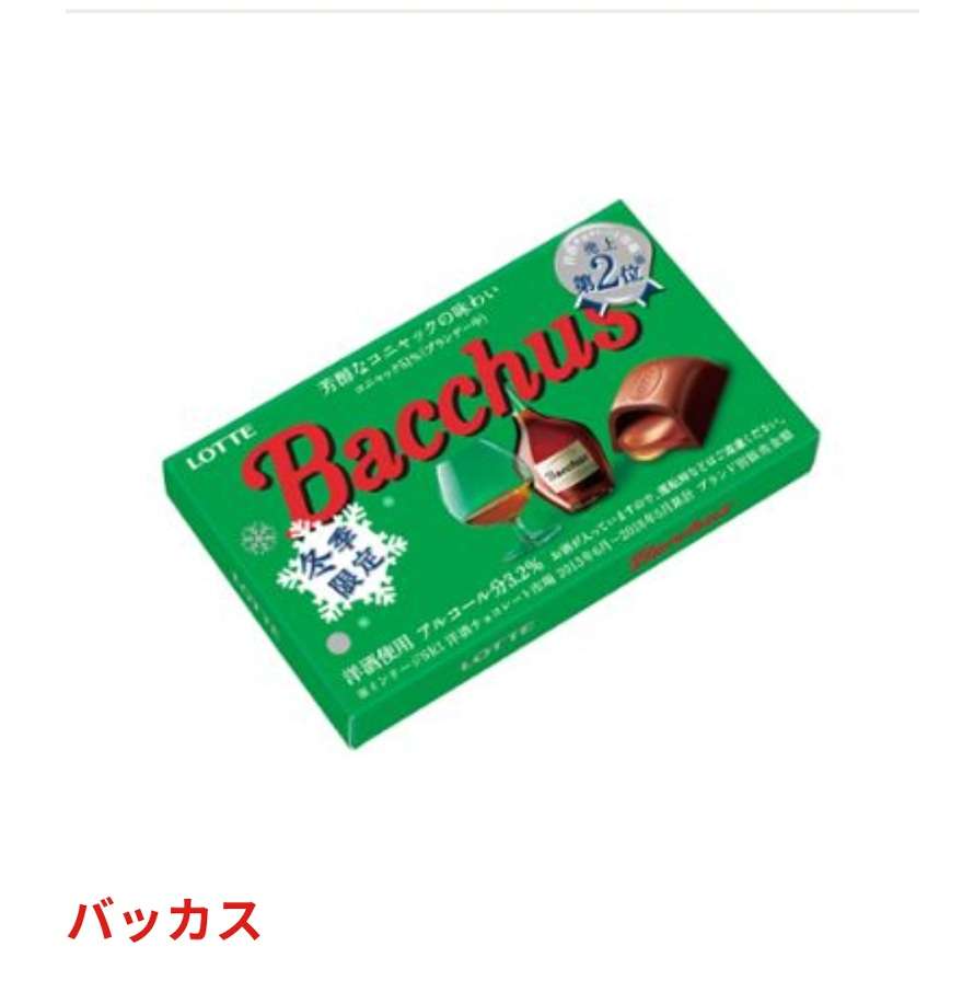 最近ハマっているお菓子