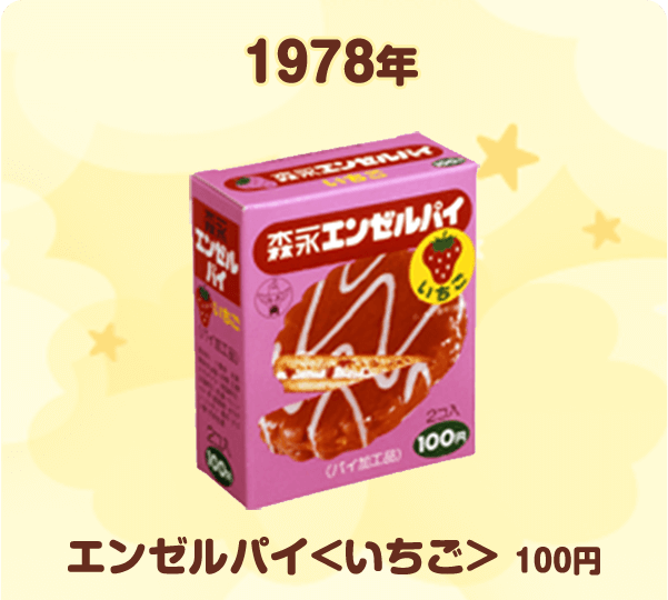 最近ハマっているお菓子
