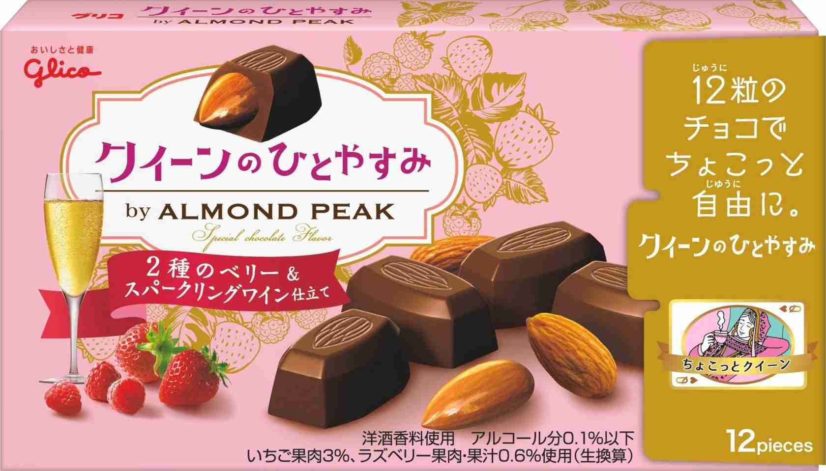 最近ハマっているお菓子