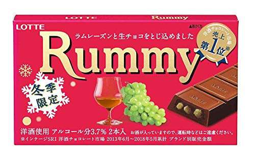 最近ハマっているお菓子