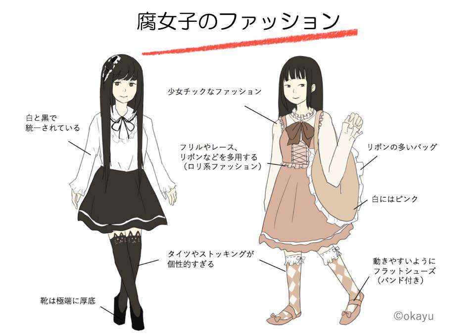 苦手なファッションを語るトピ