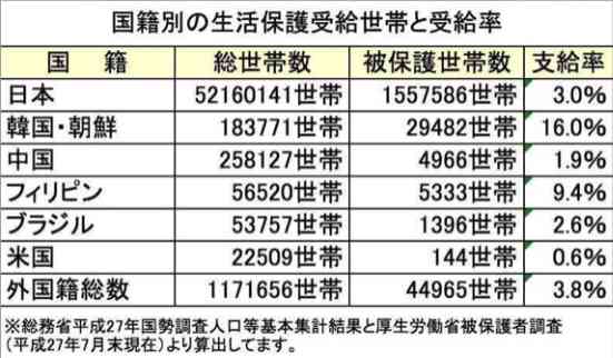 患者の女に刺され男性医師が大ケガ　明石市