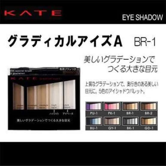 昔、リピート買いしていたもの
