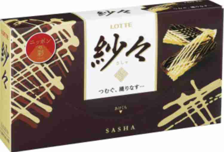 昔、リピート買いしていたもの