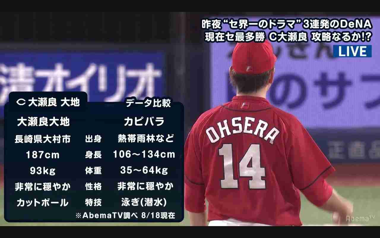 プロ野球選手、球団マスコットの画像を貼りましょう