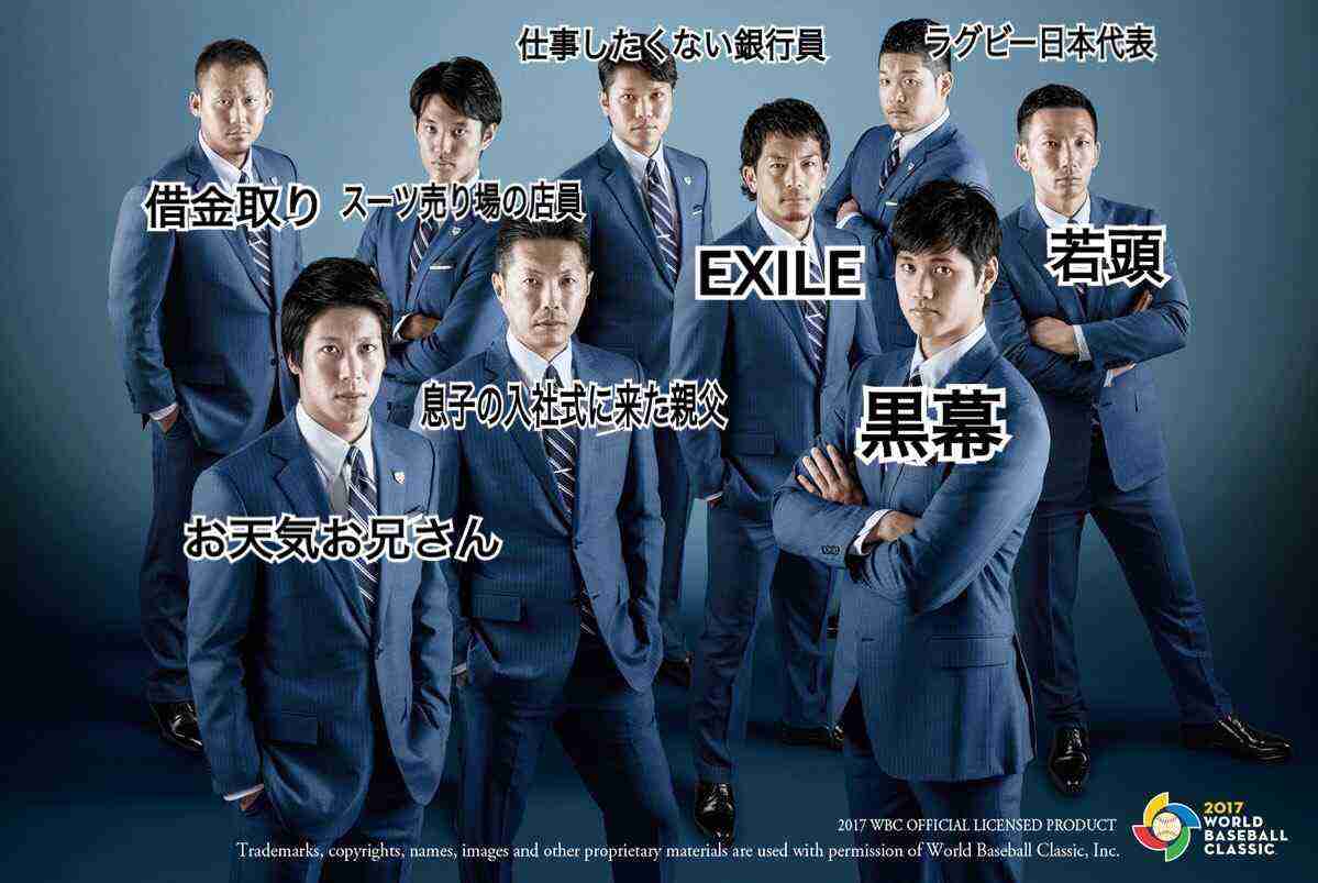 プロ野球選手、球団マスコットの画像を貼りましょう