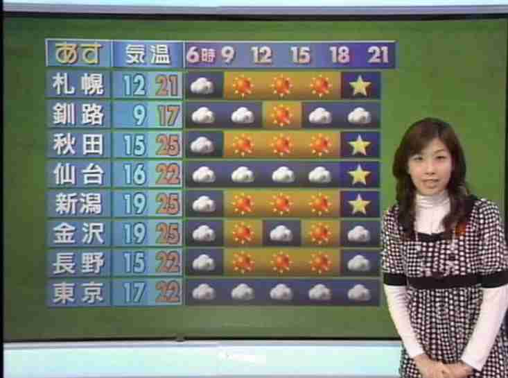 奇跡の一枚が見たい