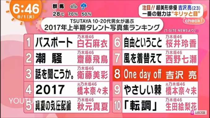 『乃木撮』年間1位で急きょ重版決定 売れ行き落ちず累計32万部に到達