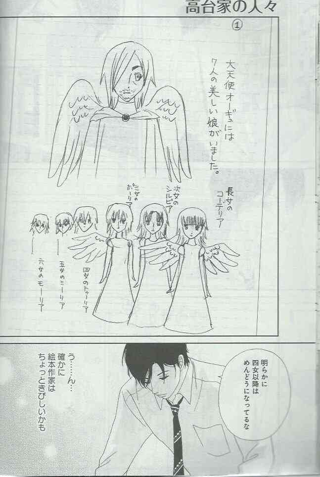 【黒歴史】漫画や小説かいてた方、どんなストーリーでした？