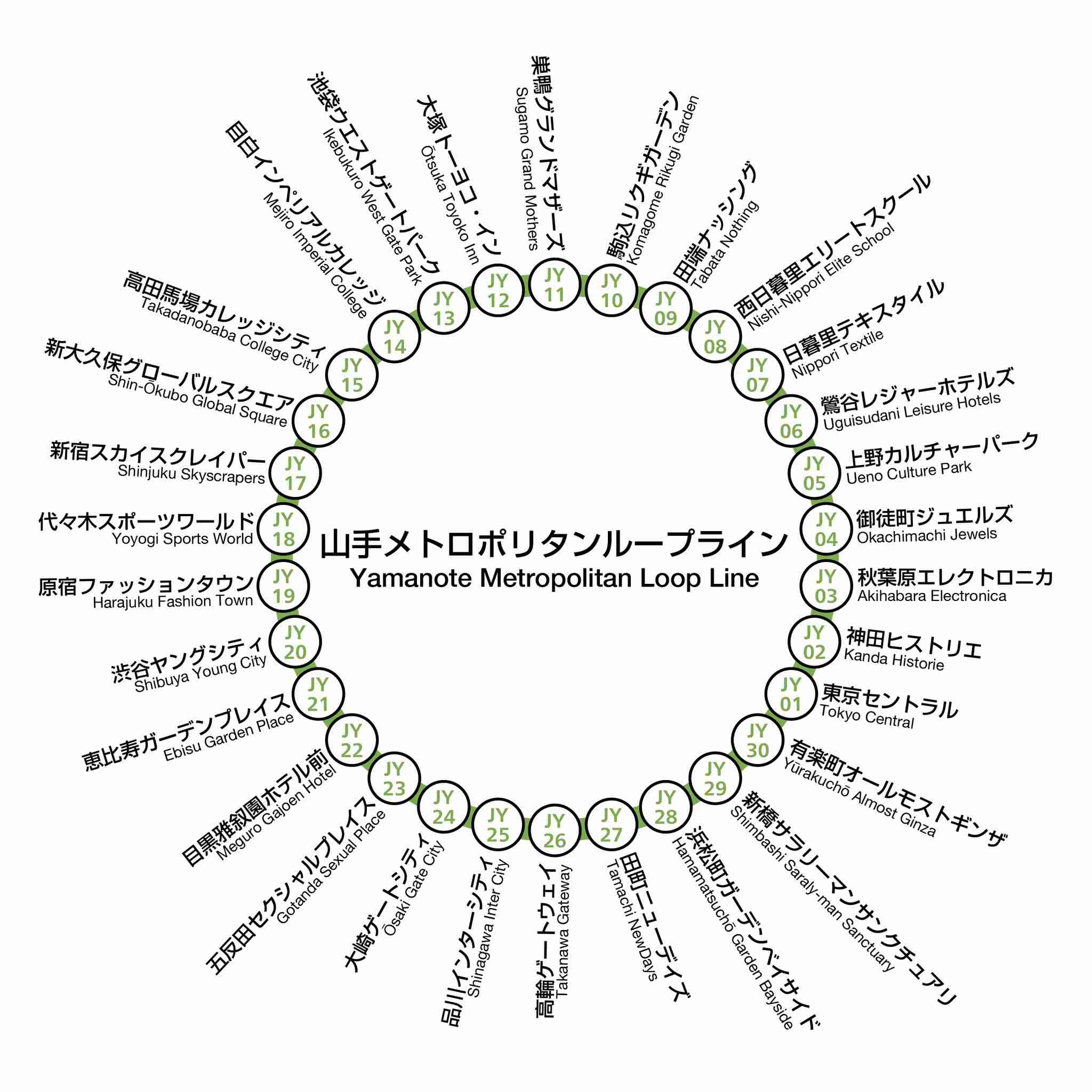 「高輪ゲートウェイ」駅名撤回のネット署名が3万人を超える…JR東日本「浸透するよう取り組んでいきたい」