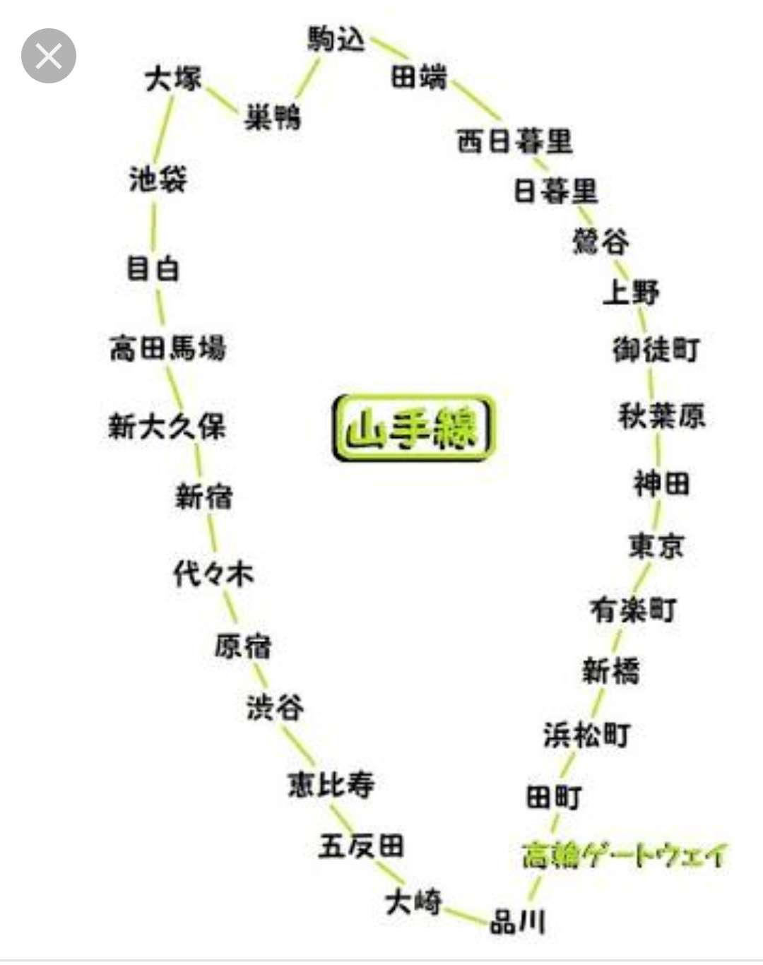「高輪ゲートウェイ」駅名撤回のネット署名が3万人を超える…JR東日本「浸透するよう取り組んでいきたい」