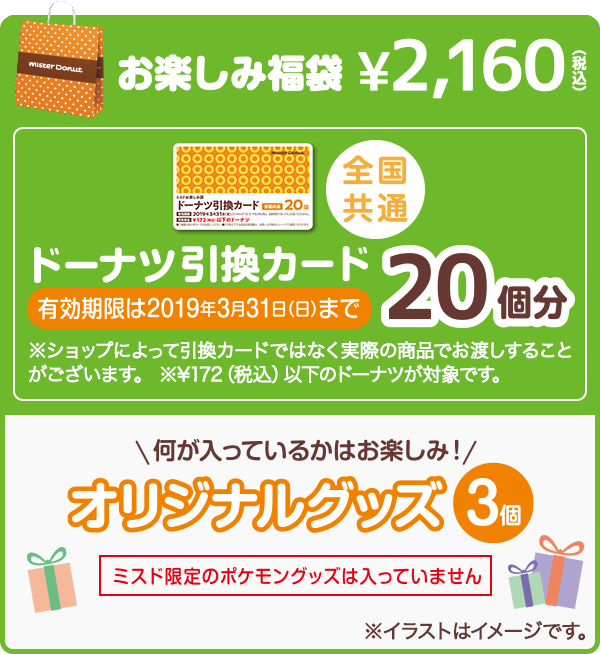 2019 福袋 パート2