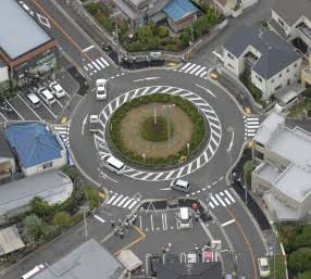 自動車運転苦手あるある!