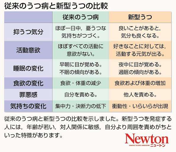 【男女問わず】めんどくさいなぁと思うのはどんな人？