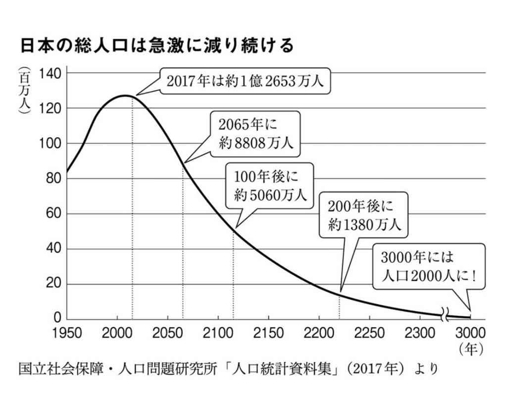 安倍政権について。皆で語ろう考えよう