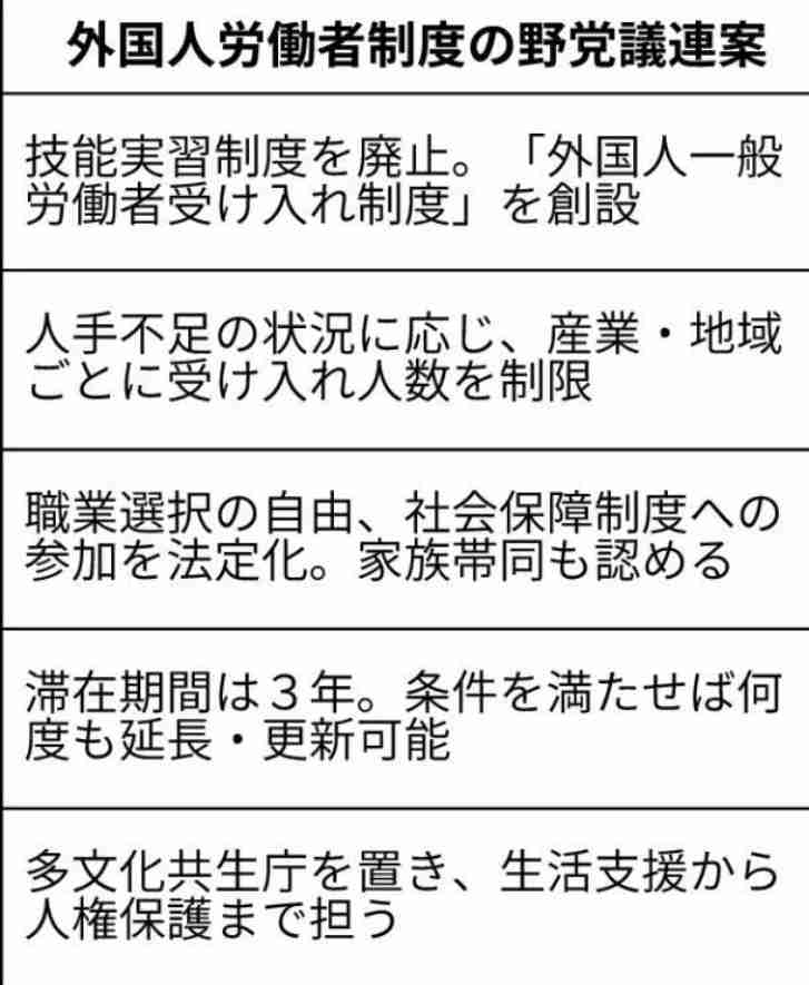 安倍政権について。皆で語ろう考えよう