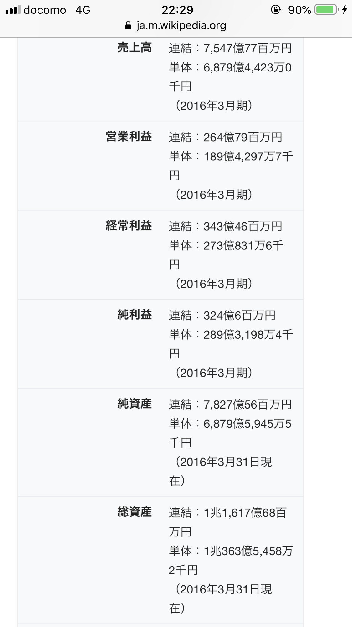安倍政権について。皆で語ろう考えよう