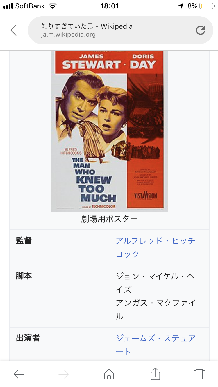 ヒッチコック作品好きな人