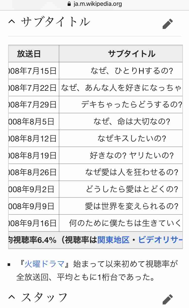 親と見て気まずかったドラマや映画は?
