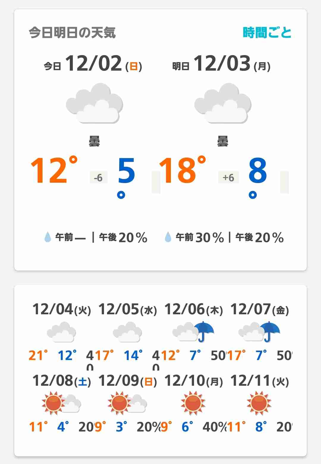 未来予知や予言について話そうPart2