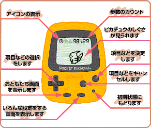 また流行りそうなもの