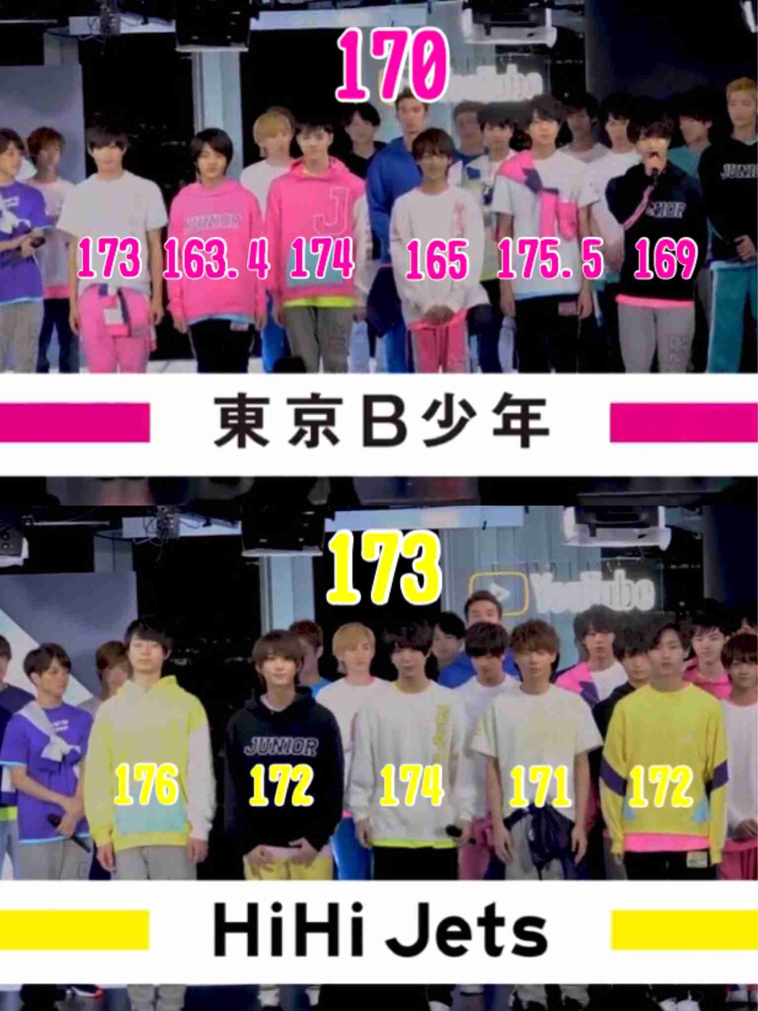 ジャニーズJr.チャンネル見ている方！