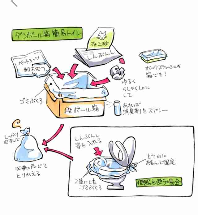 強がりな人