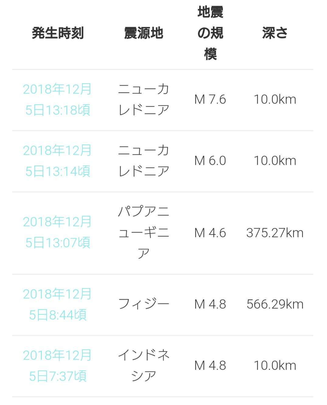 強がりな人