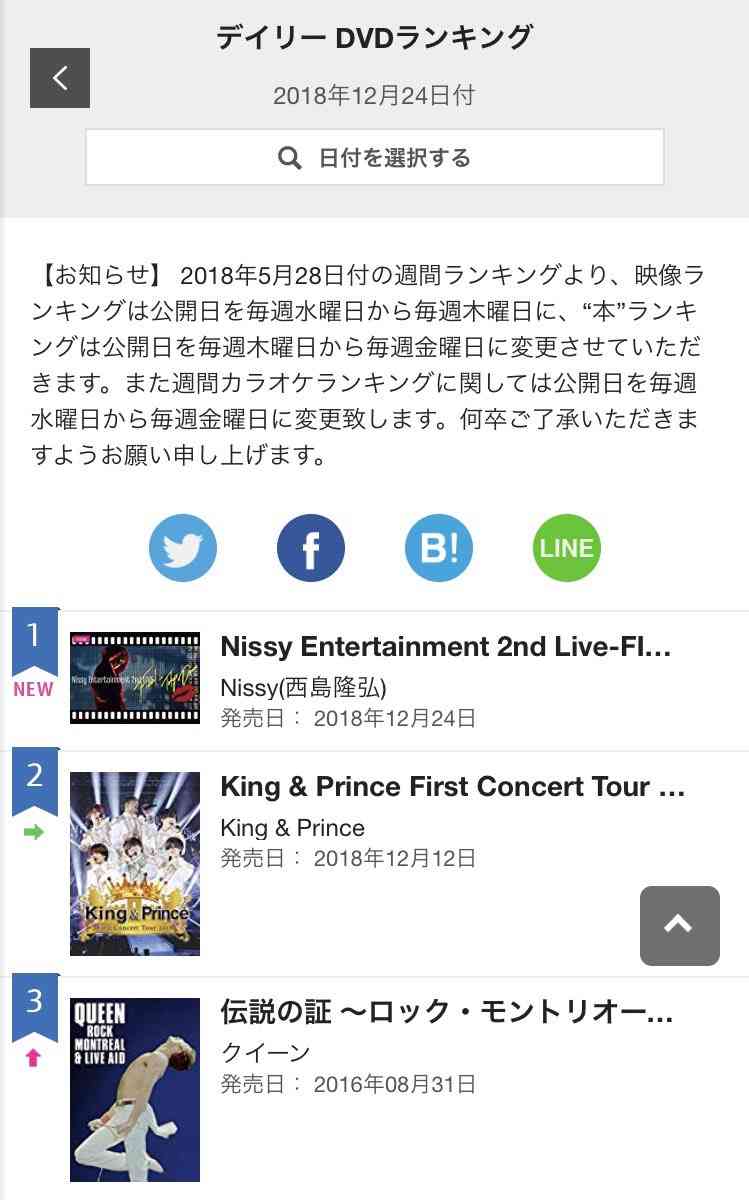 AAA・西島隆弘(Nissy)、男性ソロ最年少ドームツアー決定