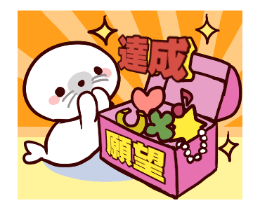 ゾロ目になると良いことがおこる