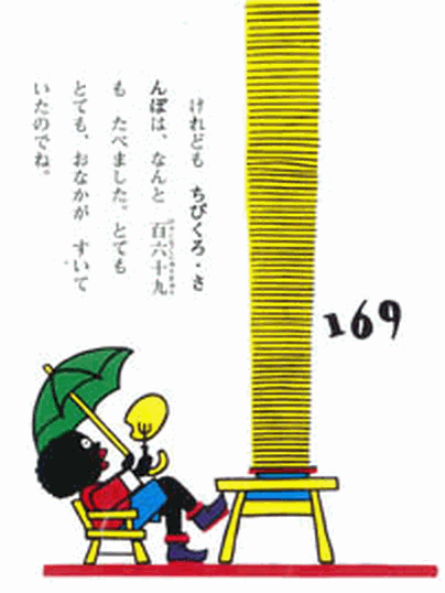 やってみたいストレス解消