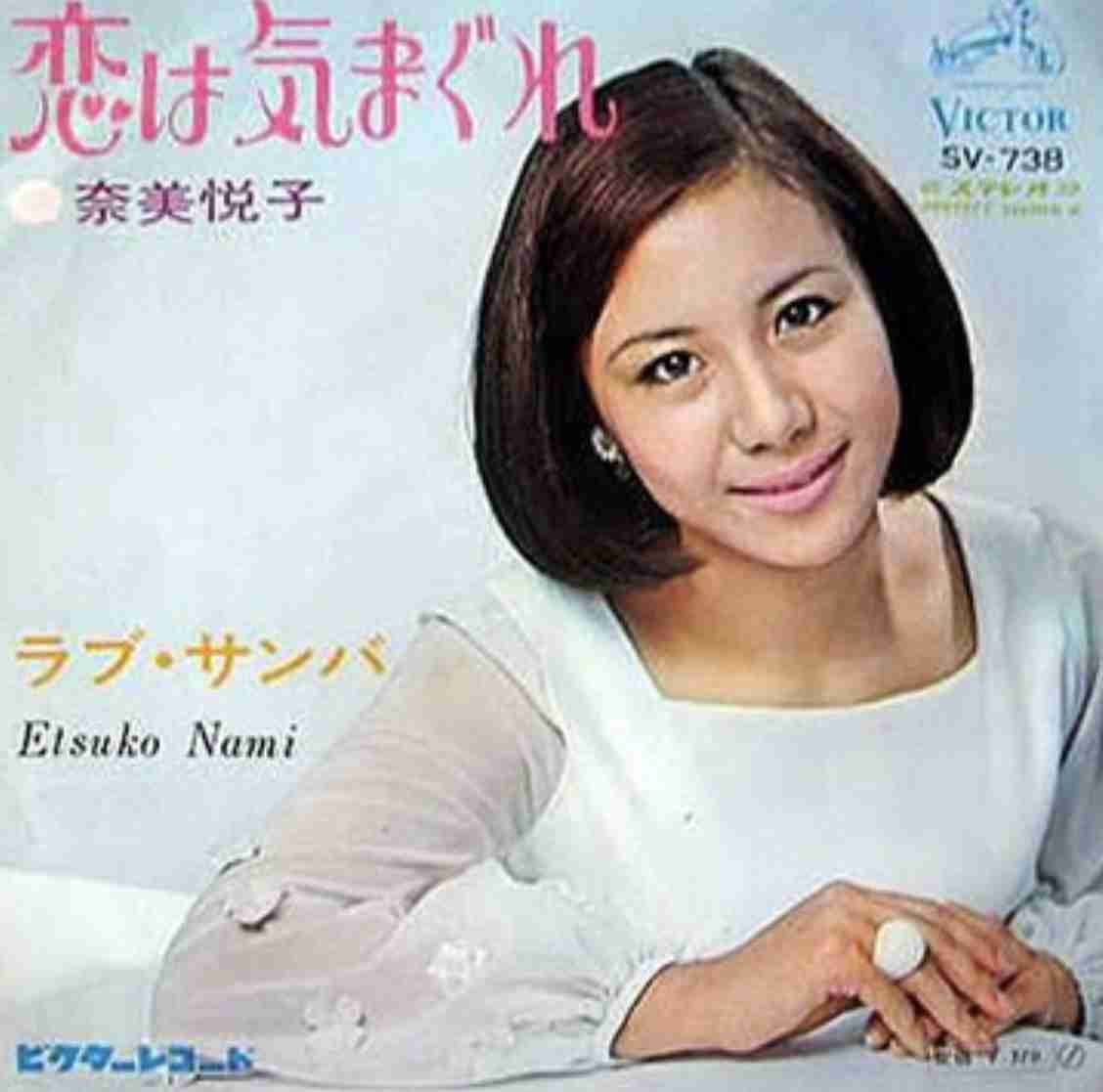 昭和の美人タレントの画像を貼ってください