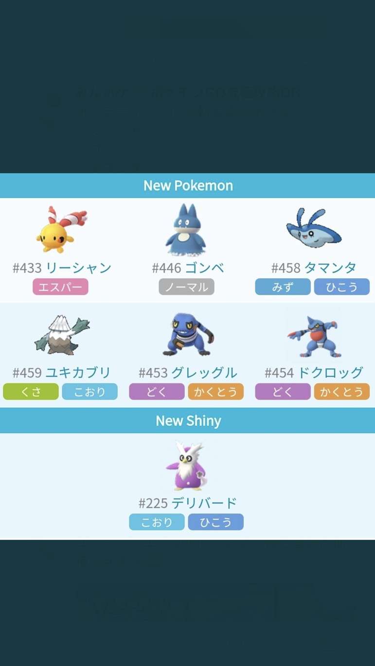 ポケモンGOをやっている人part.30