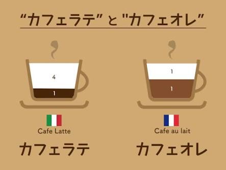 プラマイ半々位になりそうなもの